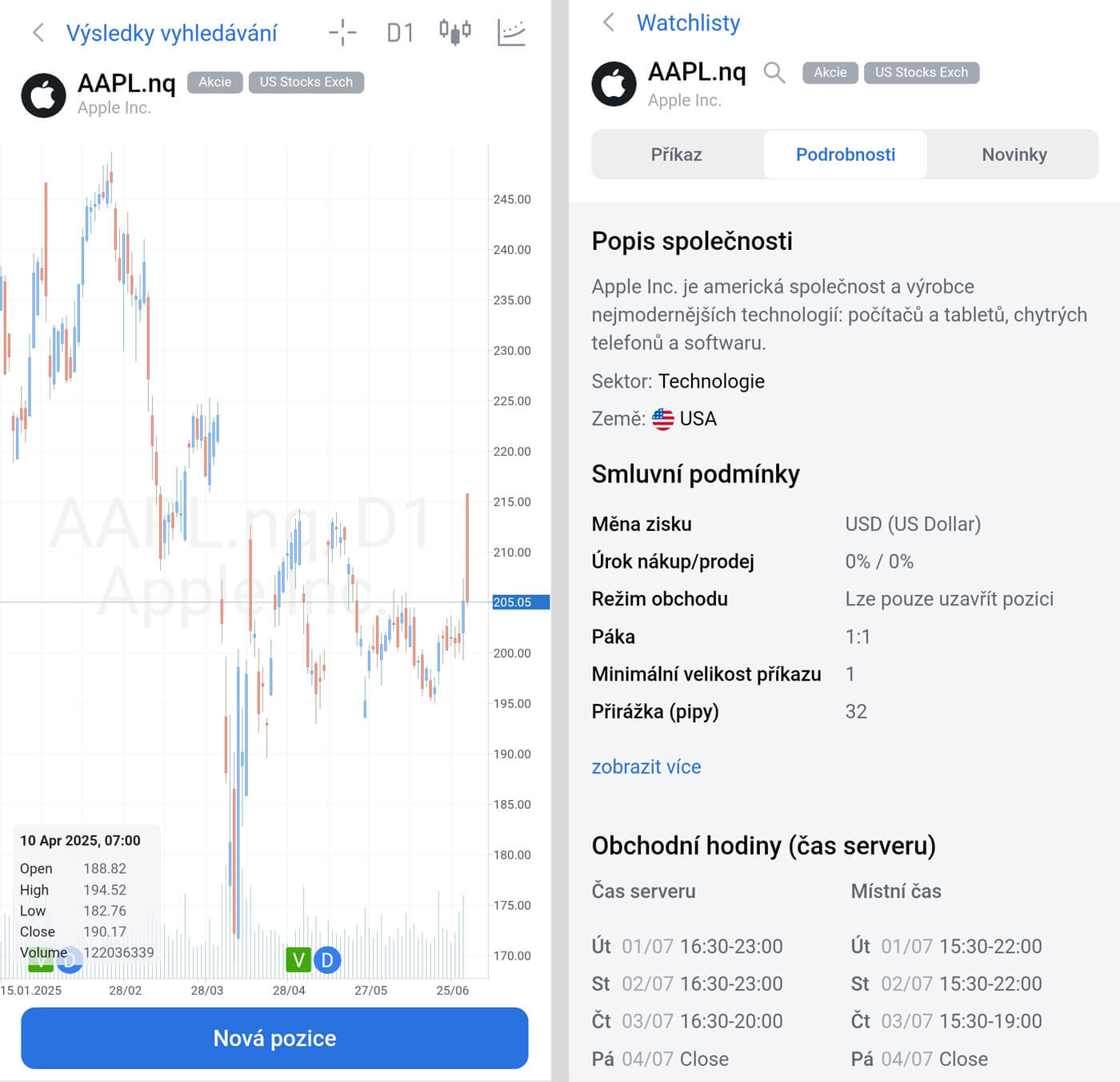 RoboMarkets Stocks Trader